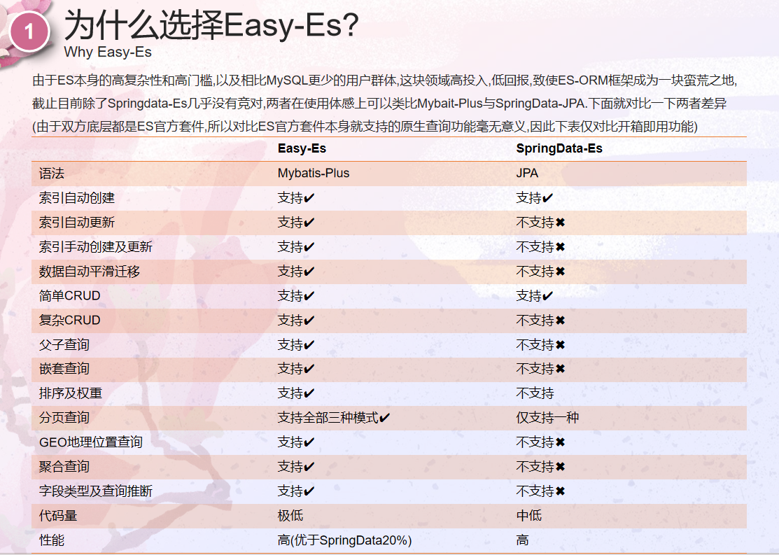 thumbnail of the cover of the post